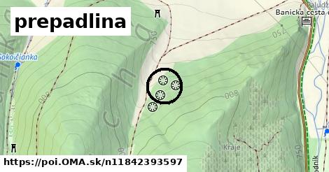 prepadlina