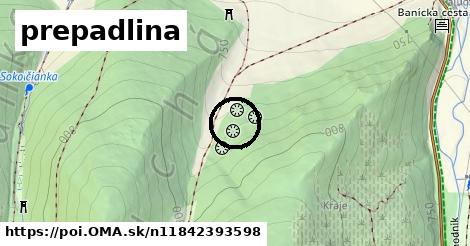 prepadlina