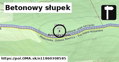 Betonowy słupek