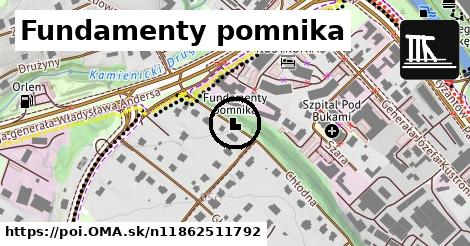 Fundamenty pomnika