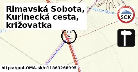 Rimavská Sobota, Kurinecká cesta, križovatka