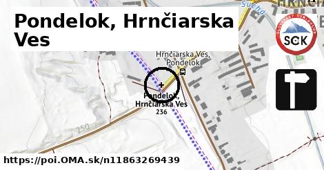 Pondelok, Hrnčiarska Ves