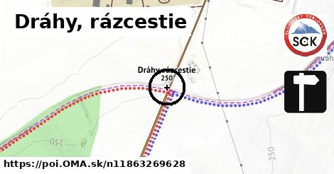 Dráhy, rázcestie