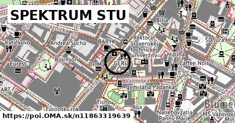 SPEKTRUM STU