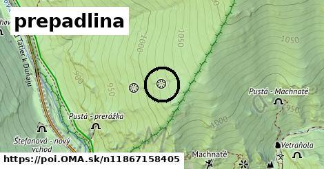 prepadlina