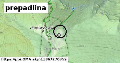 prepadlina