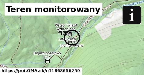 Teren monitorowany