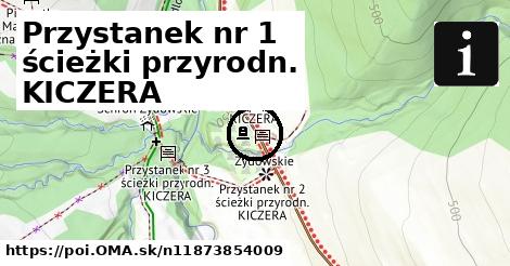 Przystanek nr 1 ścieżki przyrodn. KICZERA