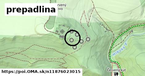 prepadlina