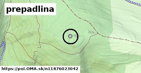 prepadlina