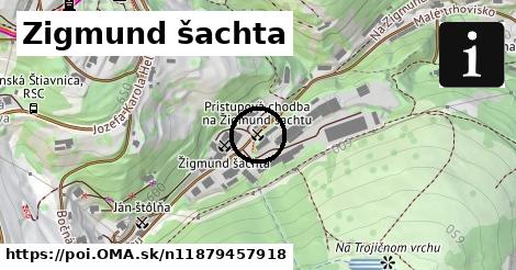 Zigmund šachta