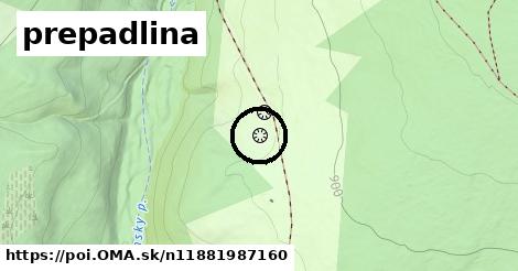 prepadlina