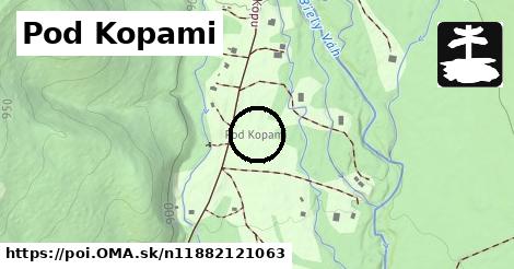 Pod Kopami