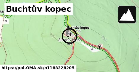 Buchtův kopec