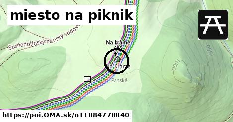 miesto na piknik