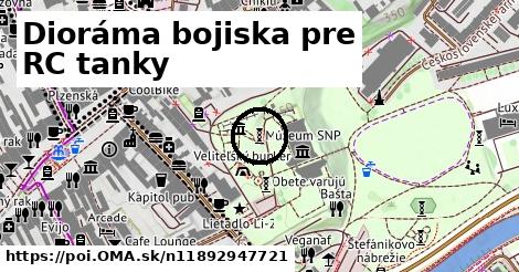 Dioráma bojiska pre RC tanky