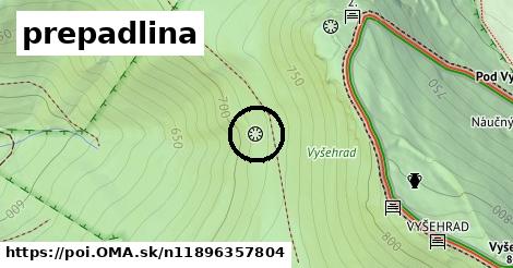 prepadlina