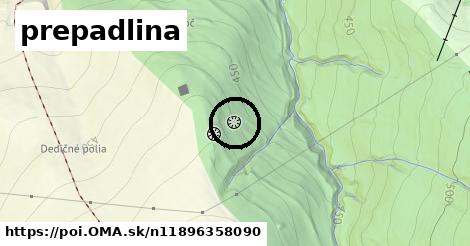 prepadlina