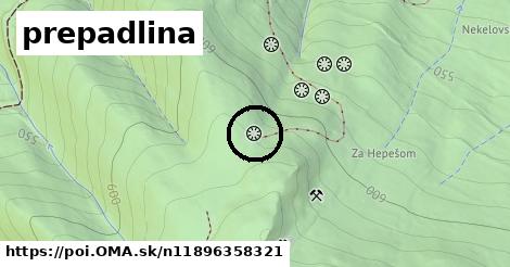 prepadlina