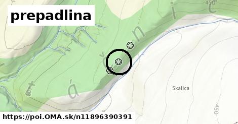 prepadlina