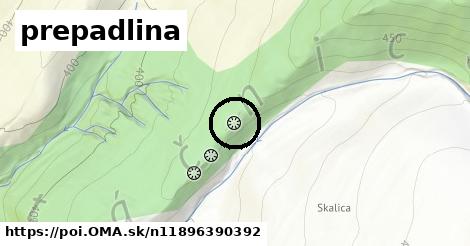 prepadlina