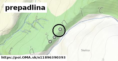 prepadlina