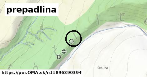 prepadlina