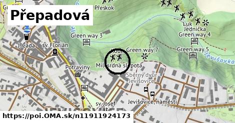Přepadová