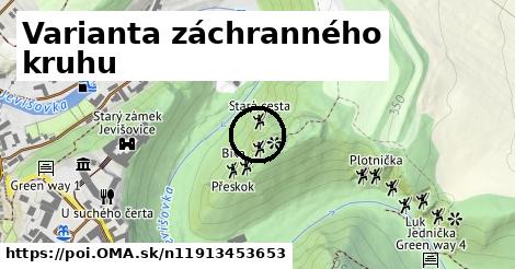 Varianta záchranného kruhu