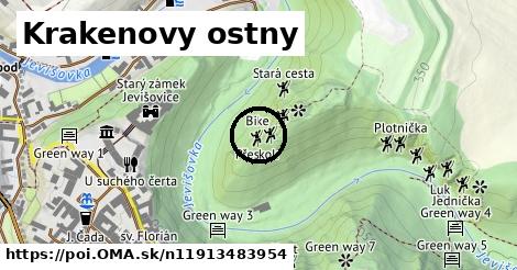 Krakenovy ostny