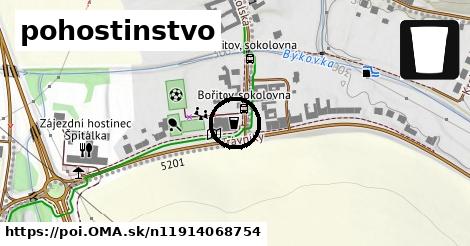 pohostinstvo