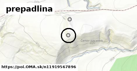 prepadlina