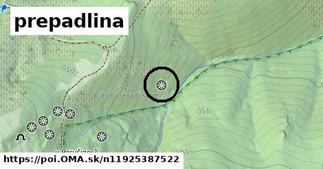 prepadlina