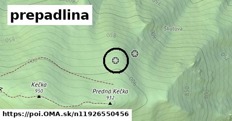 prepadlina