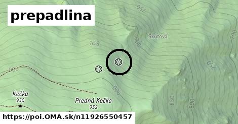 prepadlina