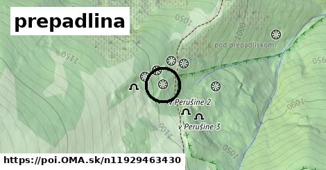 prepadlina