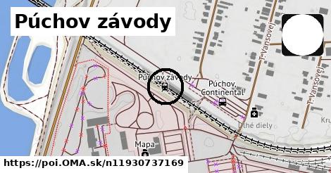 Púchov závody