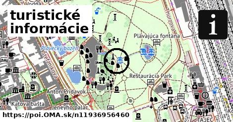 turistické informácie