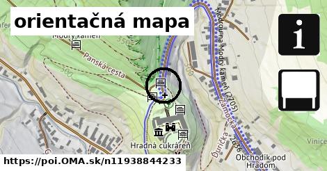 orientačná mapa