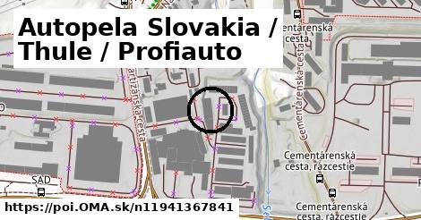 Autopela Slovakia / Thule / Profiauto