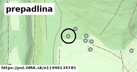 prepadlina