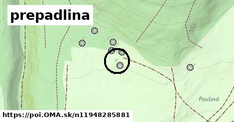 prepadlina