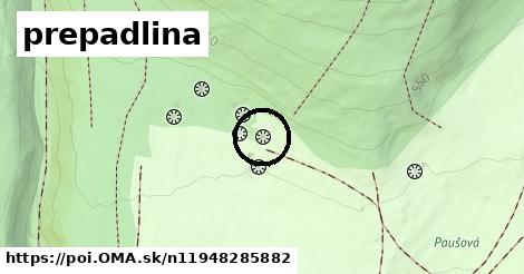 prepadlina