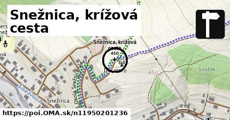 Snežnica, krížová cesta