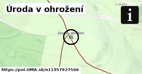 Úroda v ohrožení