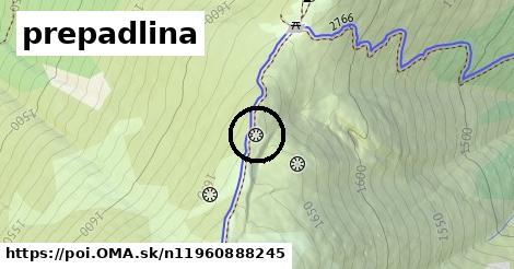 prepadlina