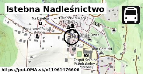 Istebna Nadleśnictwo