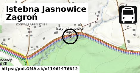 Istebna Jasnowice Zagroń