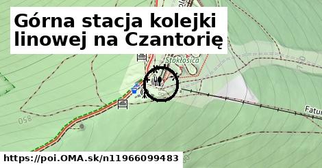 Górna stacja kolejki linowej na Czantorię