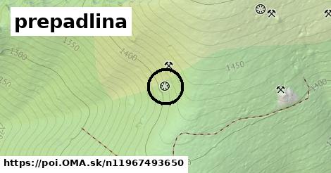 prepadlina